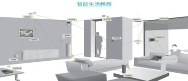 創新,實用,美觀才是智能家居產品的主題 三大智能家居產品一覽