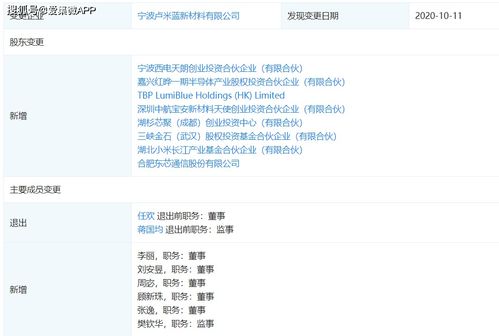 長江小米基金投資盧米藍，加速國產OLED材料研發與產業化進程